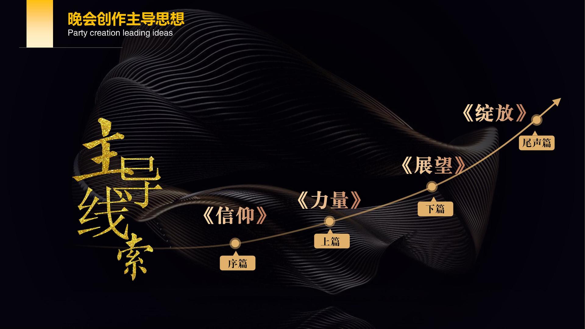 赏金国际多个重点文化项目稳步推进